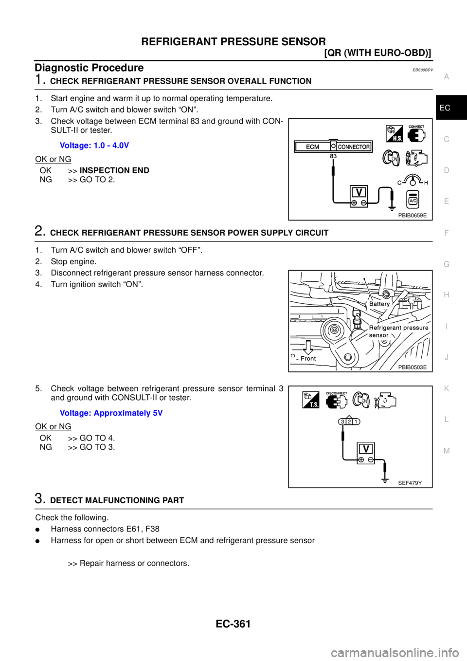 NISSAN X-TRAIL 2003  Electronic Repair Manual REFRIGERANT PRESSURE SENSOR
EC-361
[QR (WITH EURO-OBD)]
C
D
E
F
G
H
I
J
K
L
MA
EC
Diagnostic ProcedureEBS00BDV
1.CHECK REFRIGERANT PRESSURE SENSOR OVERALL FUNCTION
1. Start engine and warm it up to no