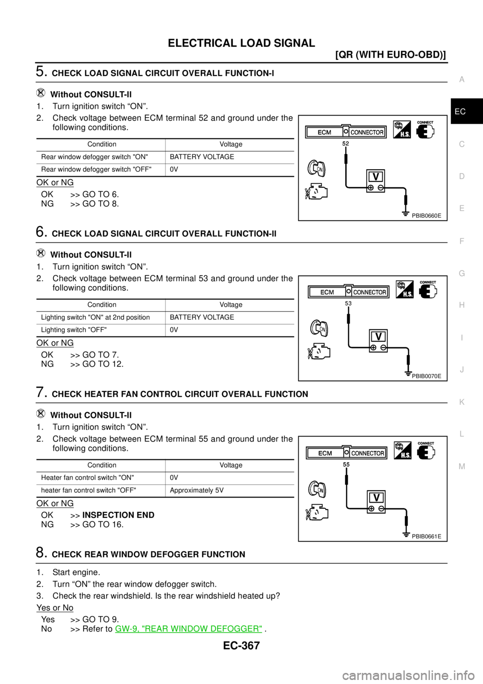 NISSAN X-TRAIL 2003  Electronic Repair Manual ELECTRICAL LOAD SIGNAL
EC-367
[QR (WITH EURO-OBD)]
C
D
E
F
G
H
I
J
K
L
MA
EC
5.CHECK LOAD SIGNAL CIRCUIT OVERALL FUNCTION-I
Wi th ou t C O N S U LT-I I
1. Turn ignition switch “ON”.
2. Check volta