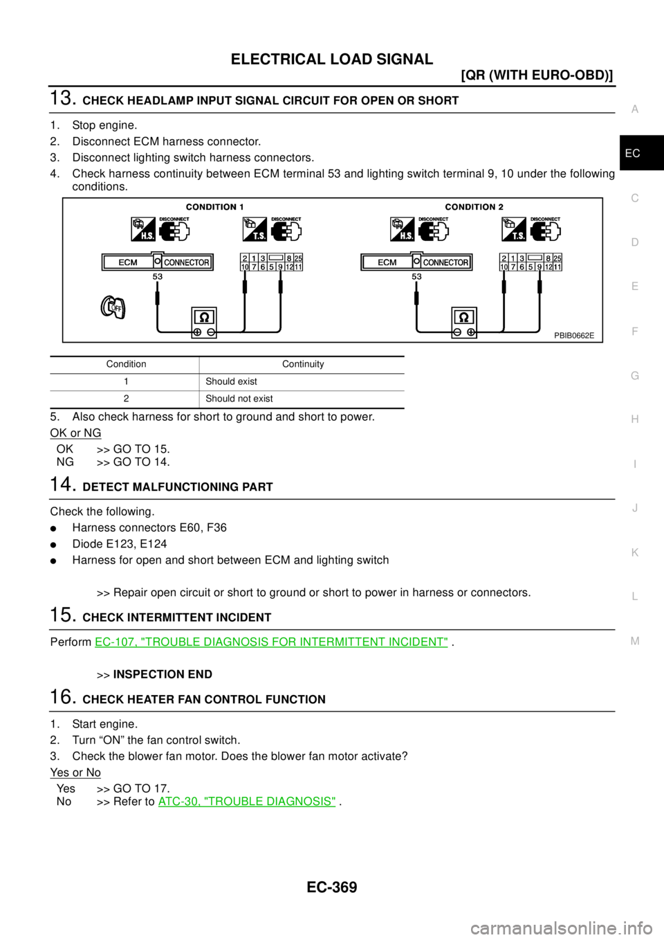 NISSAN X-TRAIL 2003  Electronic Repair Manual ELECTRICAL LOAD SIGNAL
EC-369
[QR (WITH EURO-OBD)]
C
D
E
F
G
H
I
J
K
L
MA
EC
13.CHECK HEADLAMP INPUT SIGNAL CIRCUIT FOR OPEN OR SHORT
1. Stop engine.
2. Disconnect ECM harness connector.
3. Disconnect