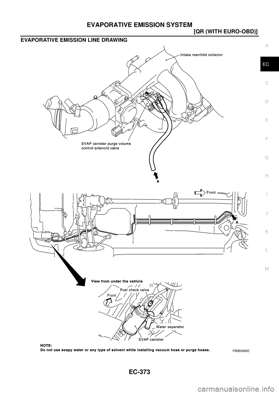 NISSAN X-TRAIL 2003  Electronic Repair Manual EVAPORATIVE EMISSION SYSTEM
EC-373
[QR (WITH EURO-OBD)]
C
D
E
F
G
H
I
J
K
L
MA
EC
EVAPORATIVE EMISSION LINE DRAWING
PBIB0490E 
