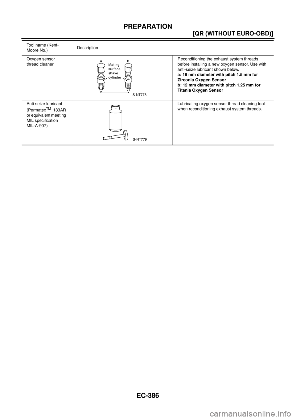 NISSAN X-TRAIL 2003  Electronic Repair Manual EC-386
[QR (WITHOUT EURO-OBD)]
PREPARATION
Oxygen sensor
thread cleanerReconditioning the exhaust system threads
before installing a new oxygen sensor. Use with
anti-seize lubricant shown below.
a: 18