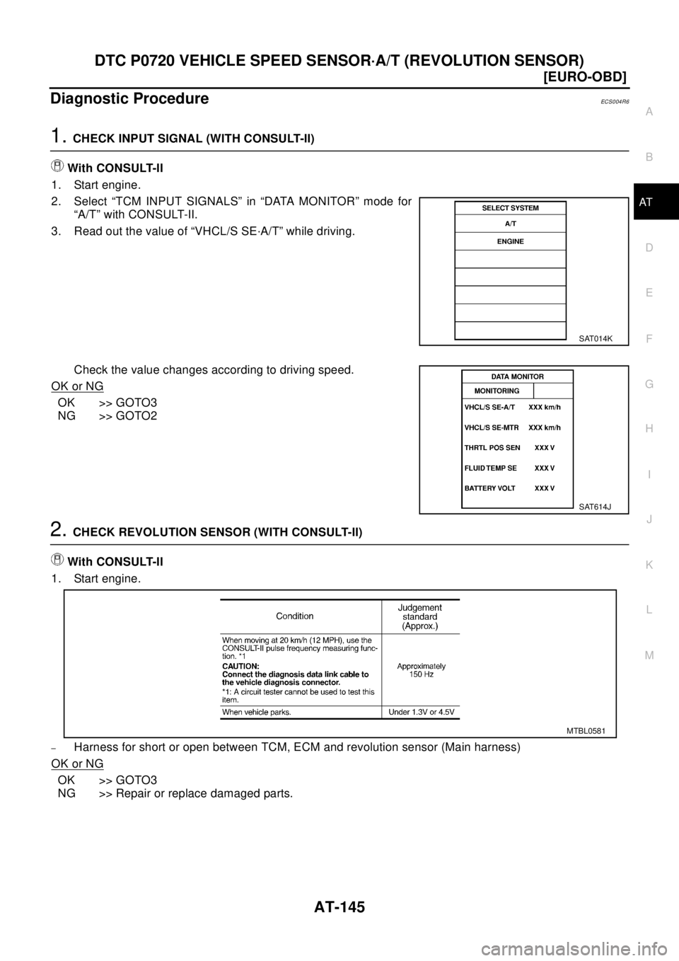NISSAN X-TRAIL 2003  Electronic Repair Manual DTC P0720 VEHICLE SPEED SENSOR·A/T (REVOLUTION SENSOR)
AT-145
[EURO-OBD]
D
E
F
G
H
I
J
K
L
MA
B
AT
Diagnostic ProcedureECS0 04 R6
1.CHECK INPUT SIGNAL (WITH CONSULT-II)
With CONSULT-II
1. Start engin