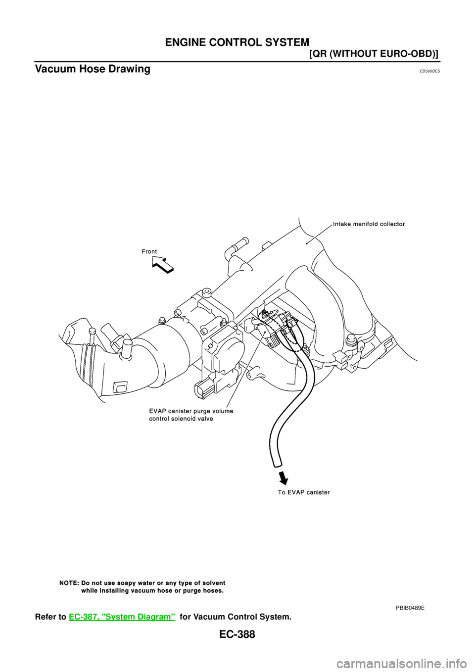 NISSAN X-TRAIL 2003  Electronic Repair Manual EC-388
[QR (WITHOUT EURO-OBD)]
ENGINE CONTROL SYSTEM
Vacuum Hose Drawing
EBS00BES
Refer toEC-387, "System Diagram"for Vacuum Control System.
PBIB0489E 