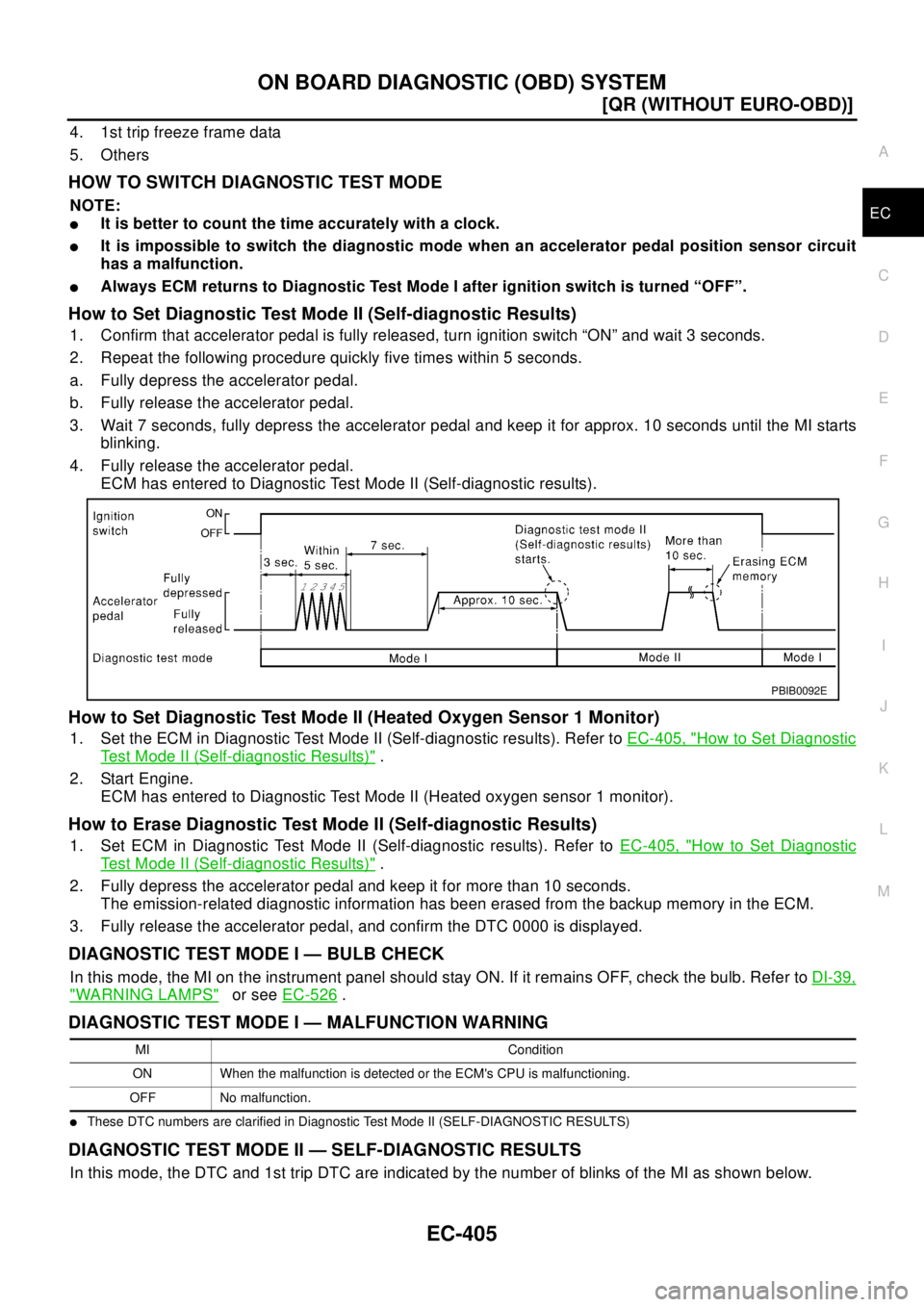 NISSAN X-TRAIL 2003  Electronic Repair Manual ON BOARD DIAGNOSTIC (OBD) SYSTEM
EC-405
[QR (WITHOUT EURO-OBD)]
C
D
E
F
G
H
I
J
K
L
MA
EC
4. 1st trip freeze frame data
5. Others
HOW TO SWITCH DIAGNOSTIC TEST MODE
NOTE:
lIt is better to count the ti