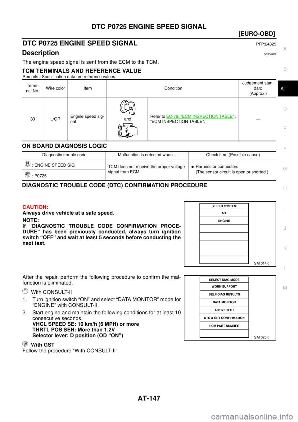 NISSAN X-TRAIL 2003  Electronic Repair Manual DTC P0725 ENGINE SPEED SIGNAL
AT-147
[EURO-OBD]
D
E
F
G
H
I
J
K
L
MA
B
AT
DTC P0725 ENGINE SPEED SIGNALPFP:24825
DescriptionECS0 04 R7
The engine speed signal is sent from the ECM to the TCM.
TCM TERM