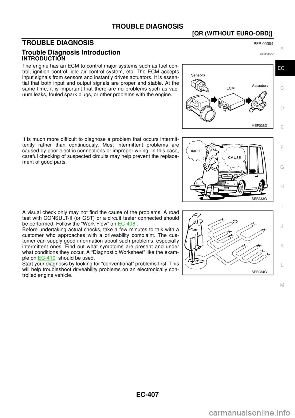 NISSAN X-TRAIL 2003  Electronic Repair Manual TROUBLE DIAGNOSIS
EC-407
[QR (WITHOUT EURO-OBD)]
C
D
E
F
G
H
I
J
K
L
MA
EC
TROUBLE DIAGNOSISPFP:00004
Trouble Diagnosis IntroductionEBS00BMU
INTRODUCTION
The engine has an ECM to control major systems