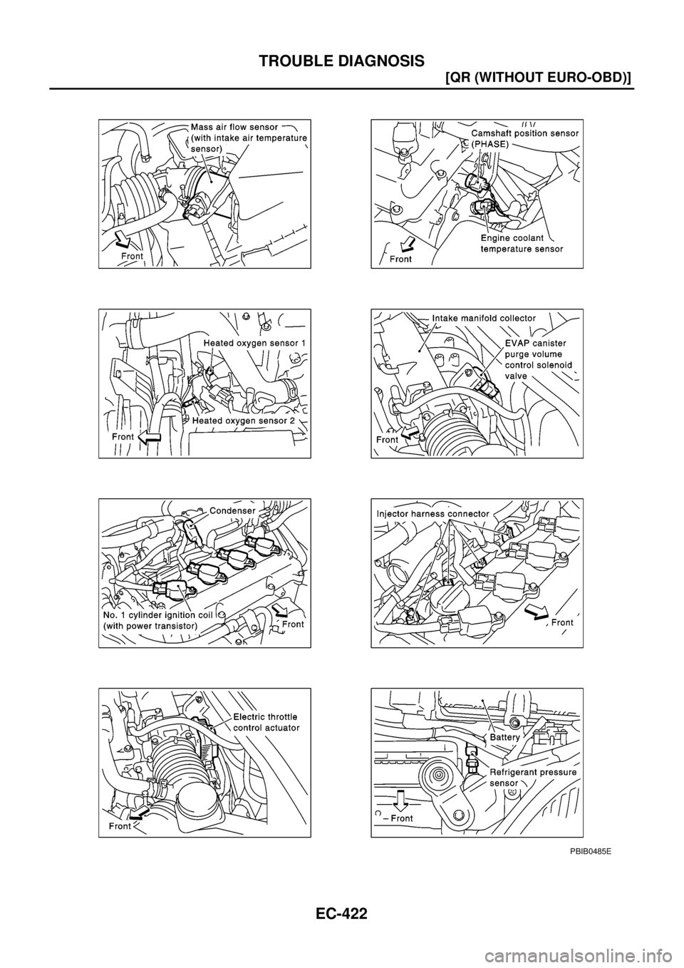 NISSAN X-TRAIL 2003  Electronic Repair Manual EC-422
[QR (WITHOUT EURO-OBD)]
TROUBLE DIAGNOSIS
PBIB0485E 