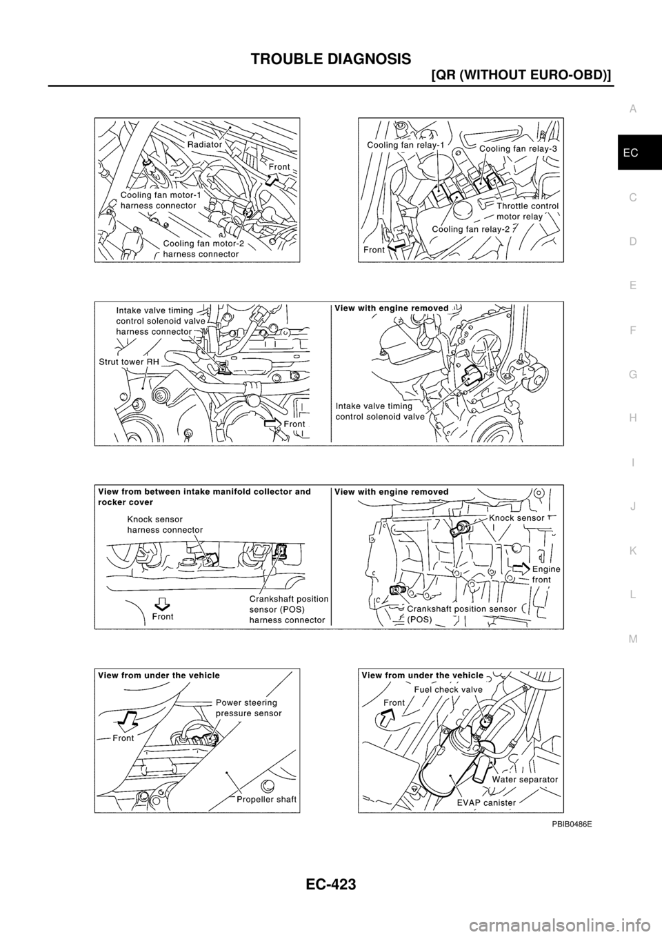 NISSAN X-TRAIL 2003  Electronic Repair Manual TROUBLE DIAGNOSIS
EC-423
[QR (WITHOUT EURO-OBD)]
C
D
E
F
G
H
I
J
K
L
MA
EC
PBIB0486E 