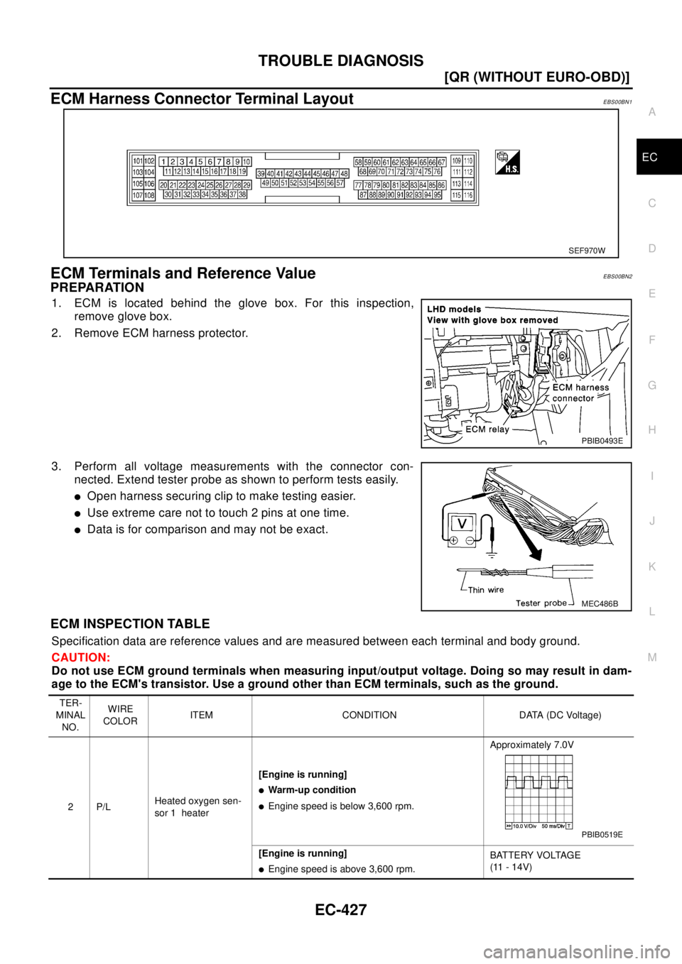 NISSAN X-TRAIL 2003  Electronic Repair Manual TROUBLE DIAGNOSIS
EC-427
[QR (WITHOUT EURO-OBD)]
C
D
E
F
G
H
I
J
K
L
MA
EC
ECM Harness Connector Terminal LayoutEBS00BN1
ECM Terminals and Reference ValueEBS00BN2
PREPARATION
1. ECM is located behind 