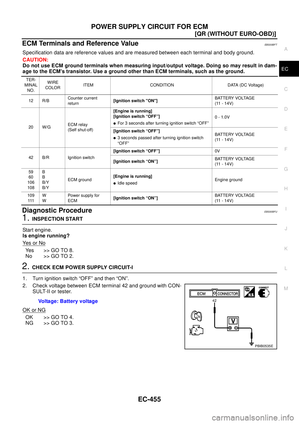 NISSAN X-TRAIL 2003  Electronic Repair Manual POWER SUPPLY CIRCUIT FOR ECM
EC-455
[QR (WITHOUT EURO-OBD)]
C
D
E
F
G
H
I
J
K
L
MA
EC
ECM Terminals and Reference ValueEBS00BFT
Specification data are reference values and are measured between each te