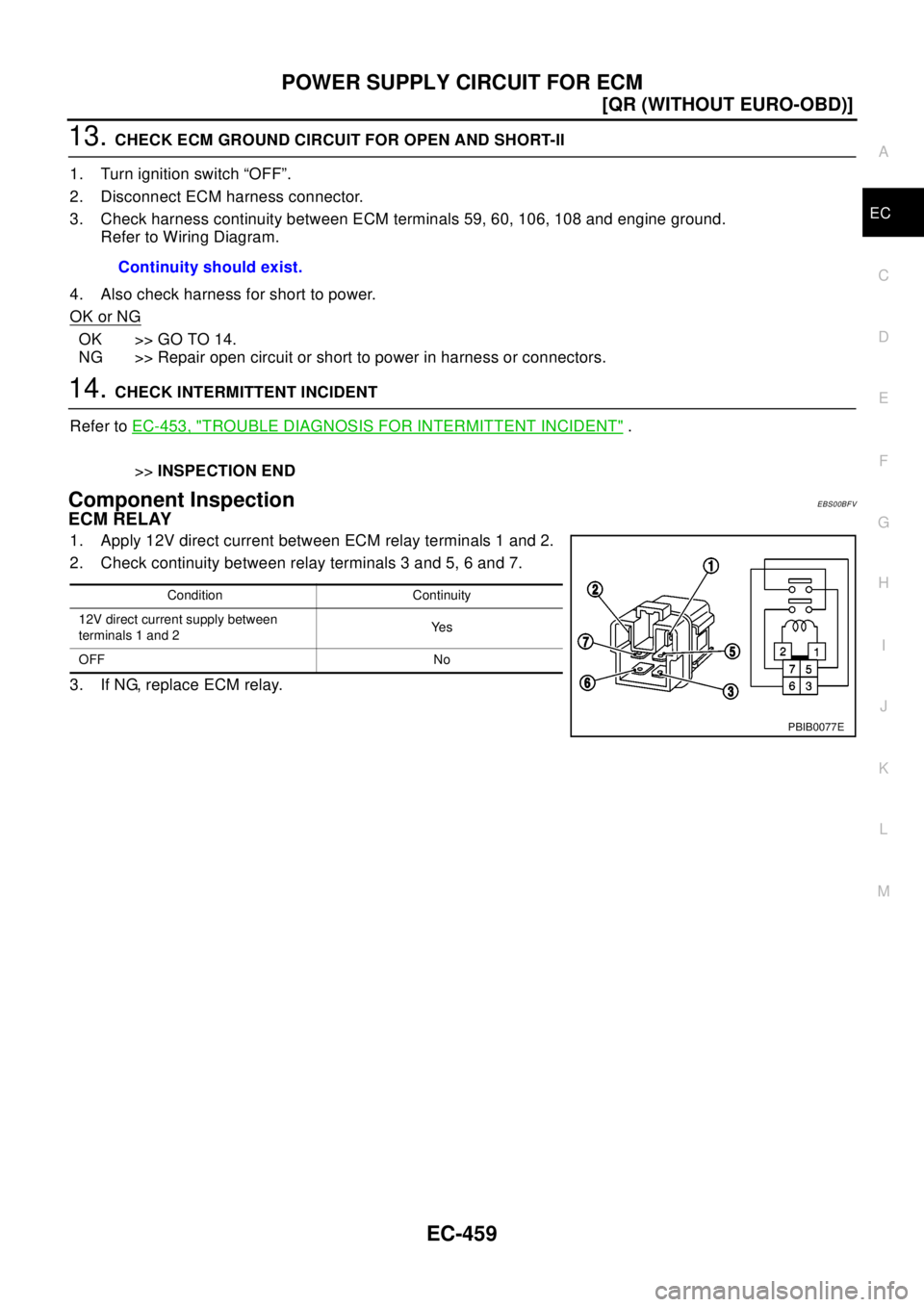 NISSAN X-TRAIL 2003  Electronic Repair Manual POWER SUPPLY CIRCUIT FOR ECM
EC-459
[QR (WITHOUT EURO-OBD)]
C
D
E
F
G
H
I
J
K
L
MA
EC
13.CHECK ECM GROUND CIRCUIT FOR OPEN AND SHORT-II
1. Turn ignition switch “OFF”.
2. Disconnect ECM harness con