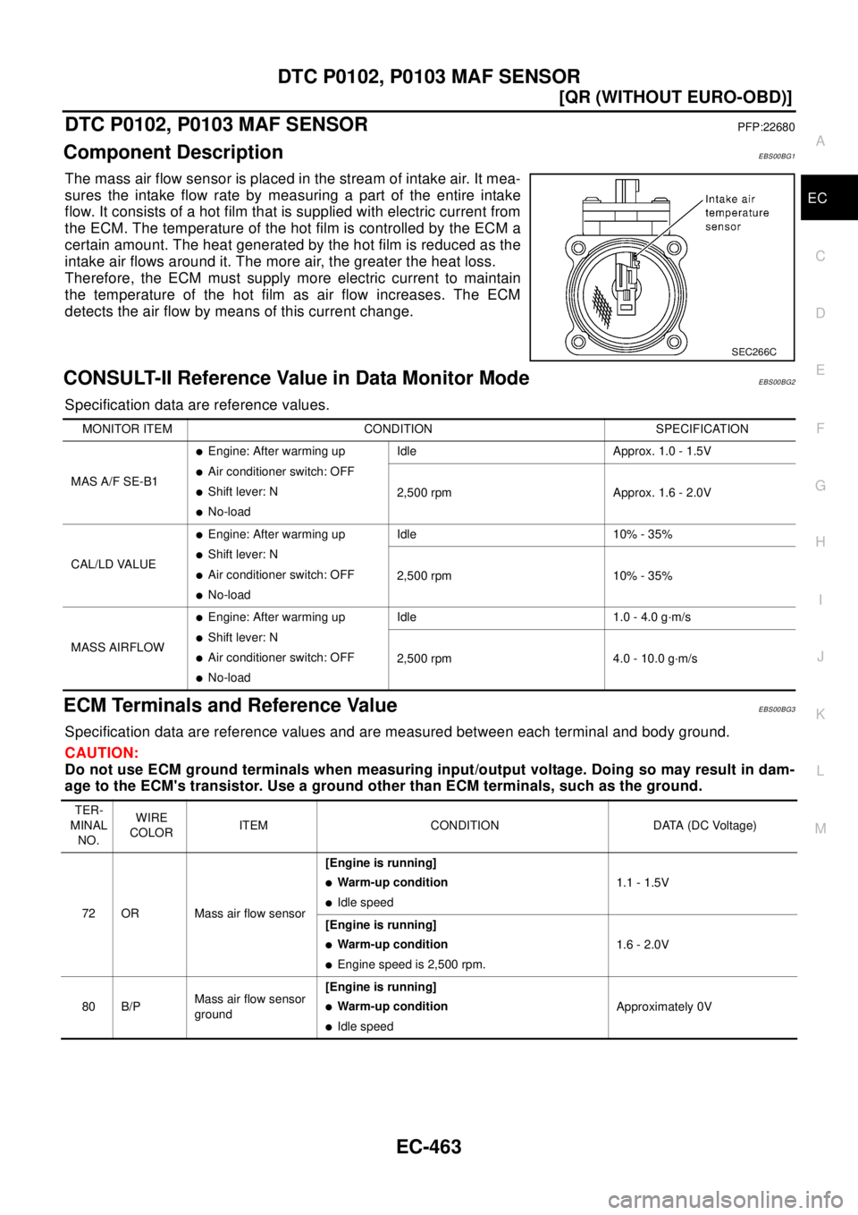 NISSAN X-TRAIL 2003  Electronic Repair Manual DTC P0102, P0103 MAF SENSOR
EC-463
[QR (WITHOUT EURO-OBD)]
C
D
E
F
G
H
I
J
K
L
MA
EC
DTC P0102, P0103 MAF SENSORPFP:22680
Component DescriptionEBS00BG1
The mass air flow sensor is placed in the stream