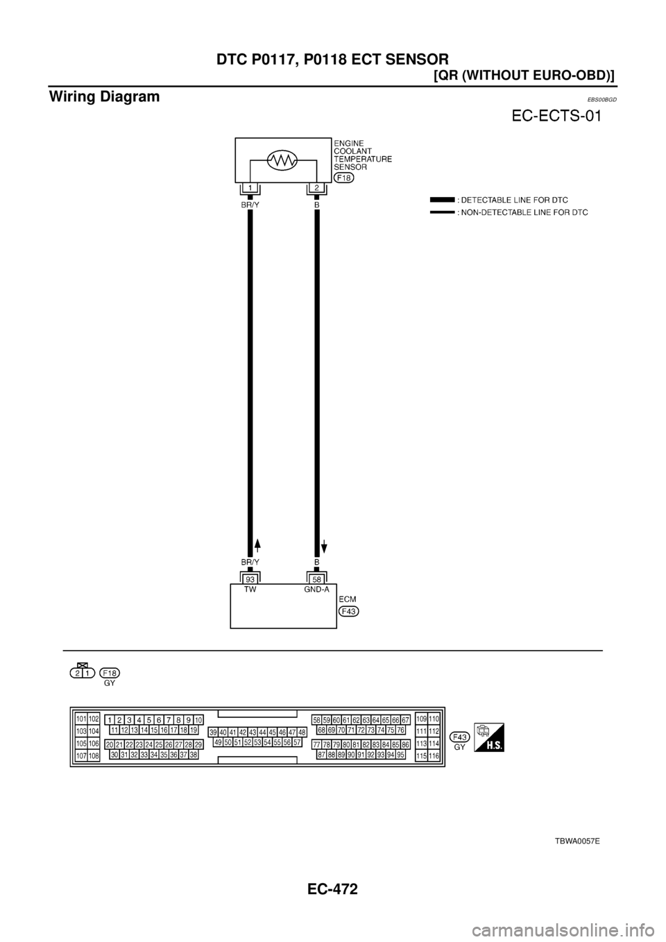 NISSAN X-TRAIL 2003  Electronic Repair Manual EC-472
[QR (WITHOUT EURO-OBD)]
DTC P0117, P0118 ECT SENSOR
Wiring Diagram
EBS00BGD
TBWA0057E 