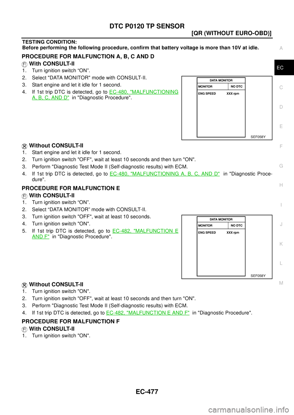 NISSAN X-TRAIL 2003  Electronic Repair Manual DTC P0120 TP SENSOR
EC-477
[QR (WITHOUT EURO-OBD)]
C
D
E
F
G
H
I
J
K
L
MA
EC
TESTING CONDITION:
Before performing the following procedure, confirm that battery voltage is more than 10V at idle.
PROCED