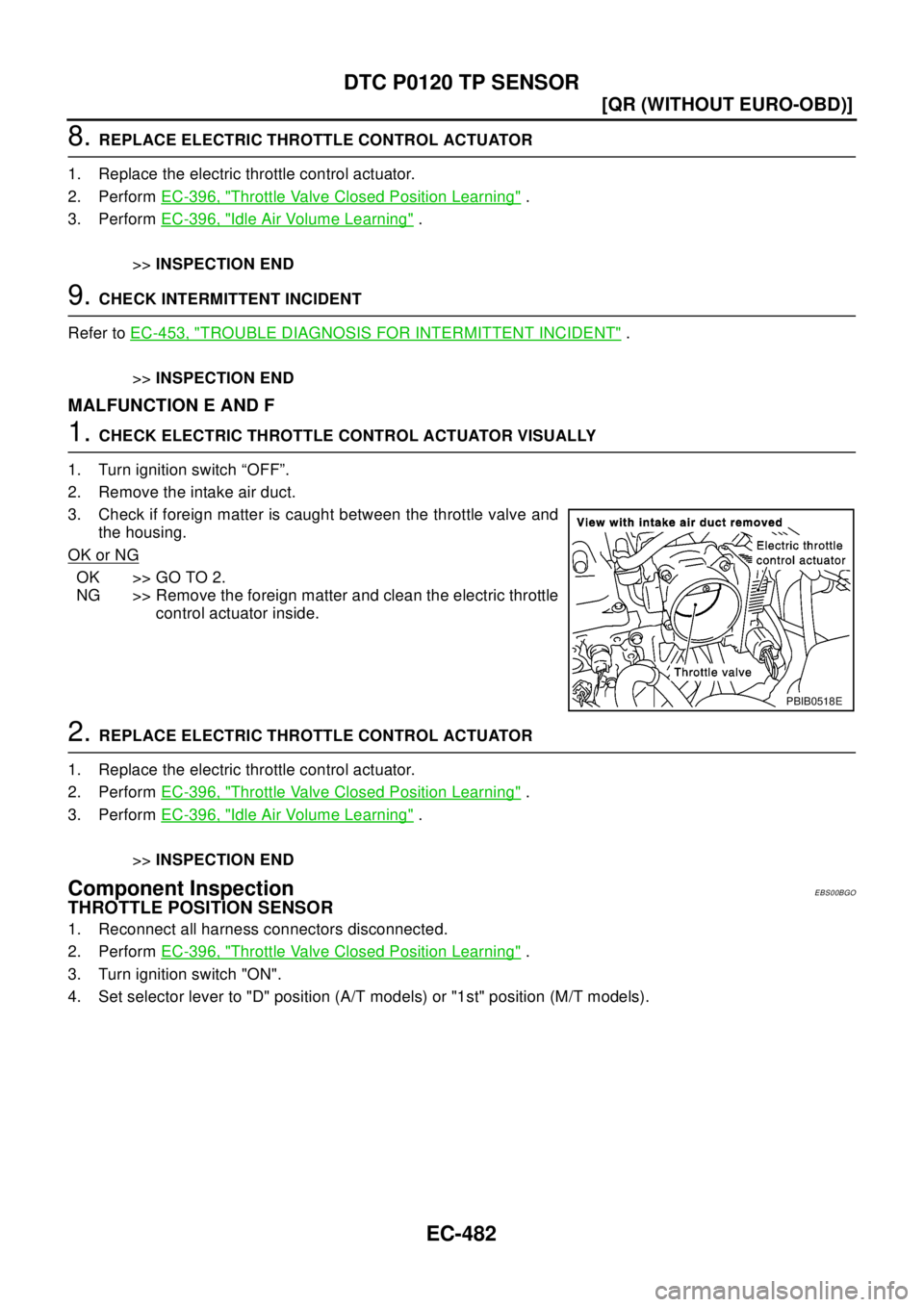 NISSAN X-TRAIL 2003  Electronic Repair Manual EC-482
[QR (WITHOUT EURO-OBD)]
DTC P0120 TP SENSOR
8.REPLACE ELECTRIC THROTTLE CONTROL ACTUATOR
1. Replace the electric throttle control actuator.
2. PerformEC-396, "
Throttle Valve Closed Position Le
