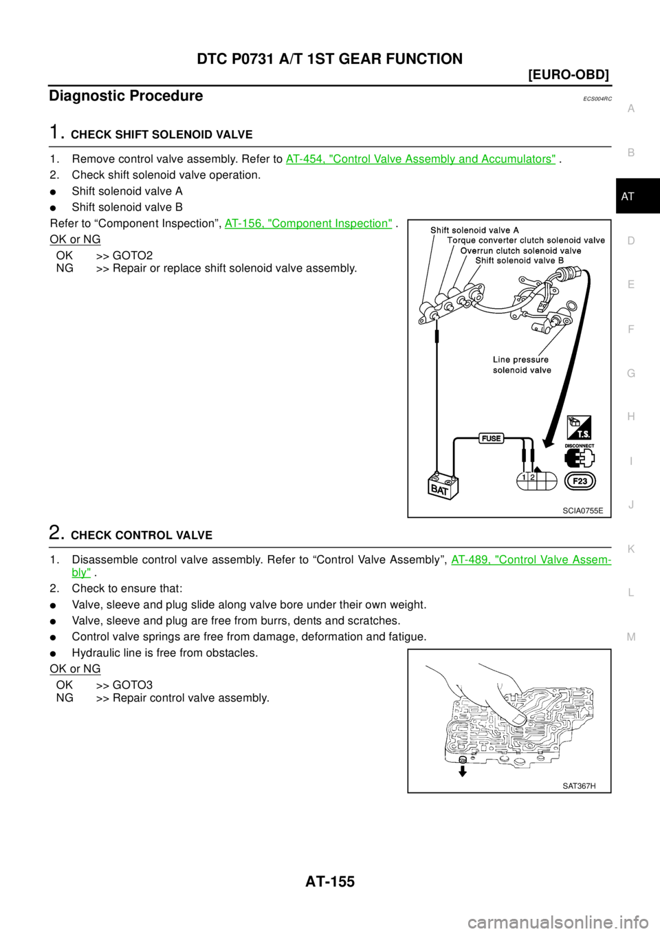 NISSAN X-TRAIL 2003  Electronic Repair Manual DTC P0731 A/T 1ST GEAR FUNCTION
AT-155
[EURO-OBD]
D
E
F
G
H
I
J
K
L
MA
B
AT
Diagnostic ProcedureECS004RC
1.CHECK SHIFT SOLENOID VALVE
1. Remove control valve assembly. Refer toAT-454, "
Control Valve 
