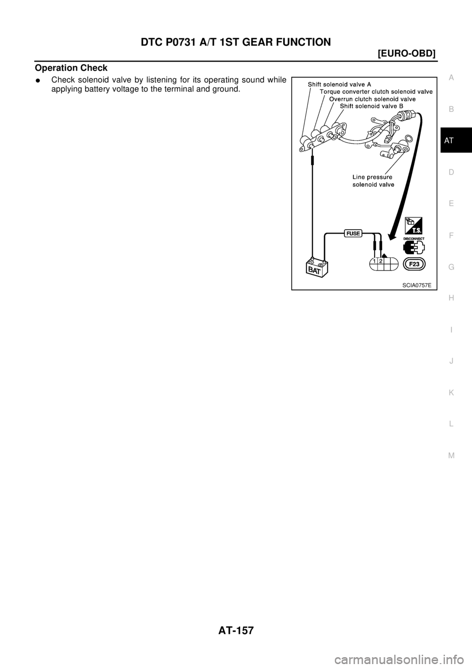 NISSAN X-TRAIL 2003  Electronic Repair Manual DTC P0731 A/T 1ST GEAR FUNCTION
AT-157
[EURO-OBD]
D
E
F
G
H
I
J
K
L
MA
B
AT
Operation Check
lCheck solenoid valve by listening for its operating sound while
applying battery voltage to the terminal an