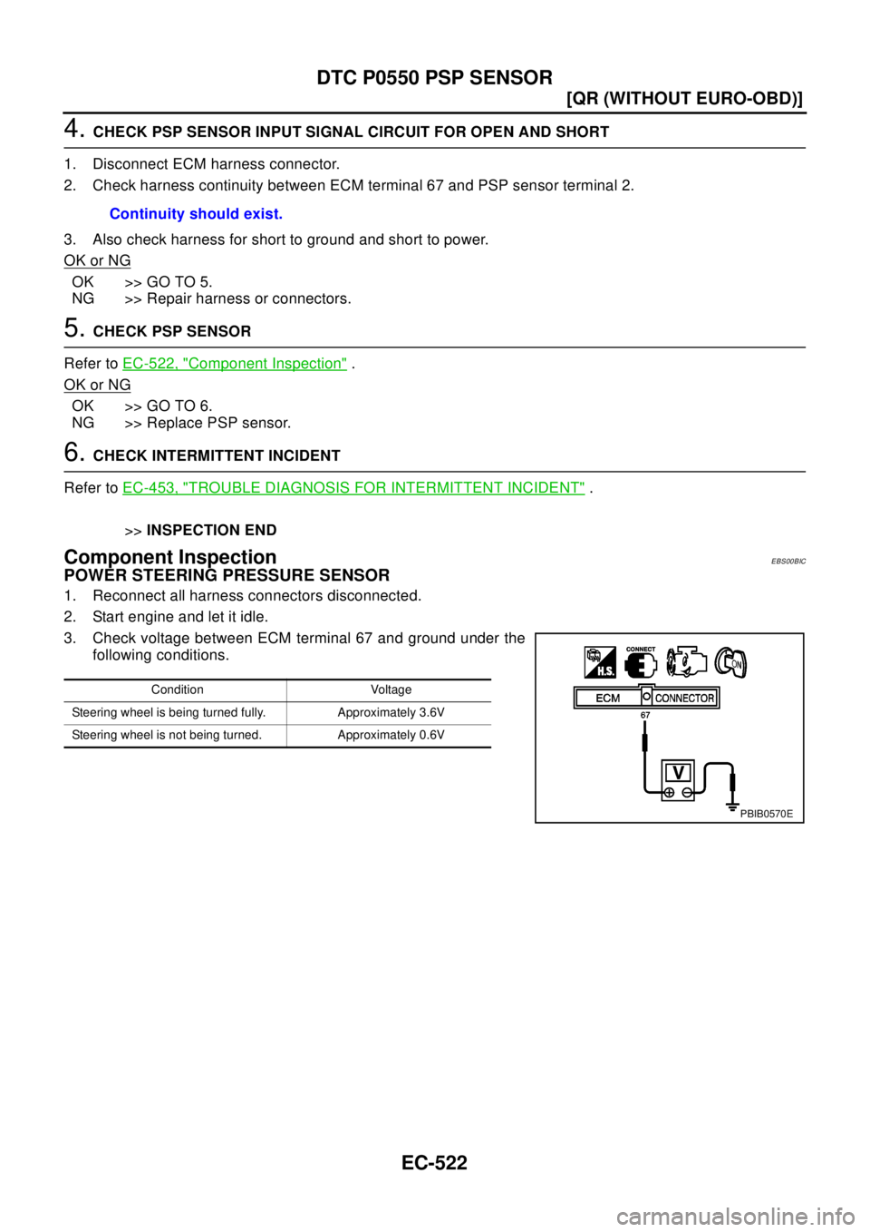 NISSAN X-TRAIL 2003  Electronic Repair Manual EC-522
[QR (WITHOUT EURO-OBD)]
DTC P0550 PSP SENSOR
4.CHECK PSP SENSOR INPUT SIGNAL CIRCUIT FOR OPEN AND SHORT
1. Disconnect ECM harness connector.
2. Check harness continuity between ECM terminal 67 