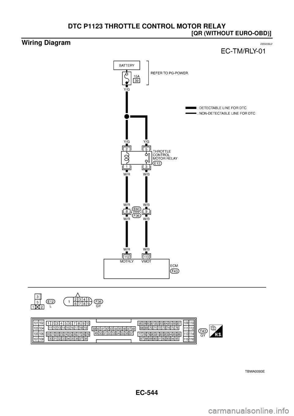 NISSAN X-TRAIL 2003  Electronic Repair Manual EC-544
[QR (WITHOUT EURO-OBD)]
DTC P1123 THROTTLE CONTROL MOTOR RELAY
Wiring Diagram
EBS00BJ2
TBWA0093E 