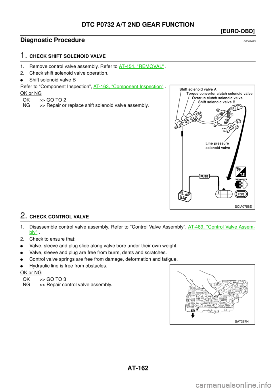 NISSAN X-TRAIL 2003  Electronic Repair Manual AT-162
[EURO-OBD]
DTCP0732A/T2NDGEARFUNCTION
Diagnostic Procedure
ECS004RG
1.CHECK SHIFT SOLENOID VALVE
1. Remove control valve assembly. Refer toAT-454, "
REMOVAL".
2. Check shift solenoid valve oper
