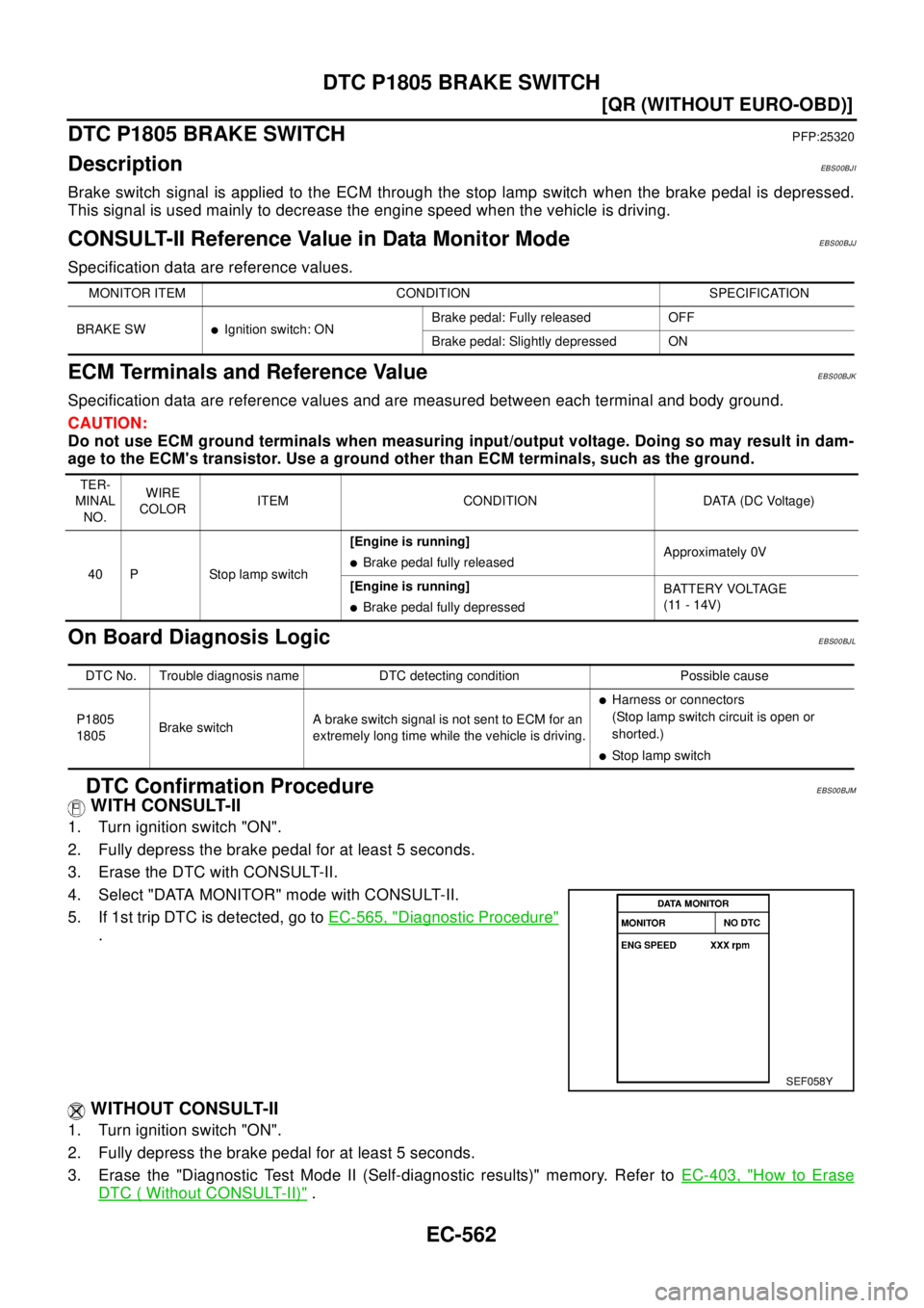NISSAN X-TRAIL 2003  Electronic Repair Manual EC-562
[QR (WITHOUT EURO-OBD)]
DTC P1805 BRAKE SWITCH
DTC P1805 BRAKE SWITCH
PFP:25320
DescriptionEBS00BJI
Brake switch signal is applied to the ECM through the stop lamp switch when the brake pedal i