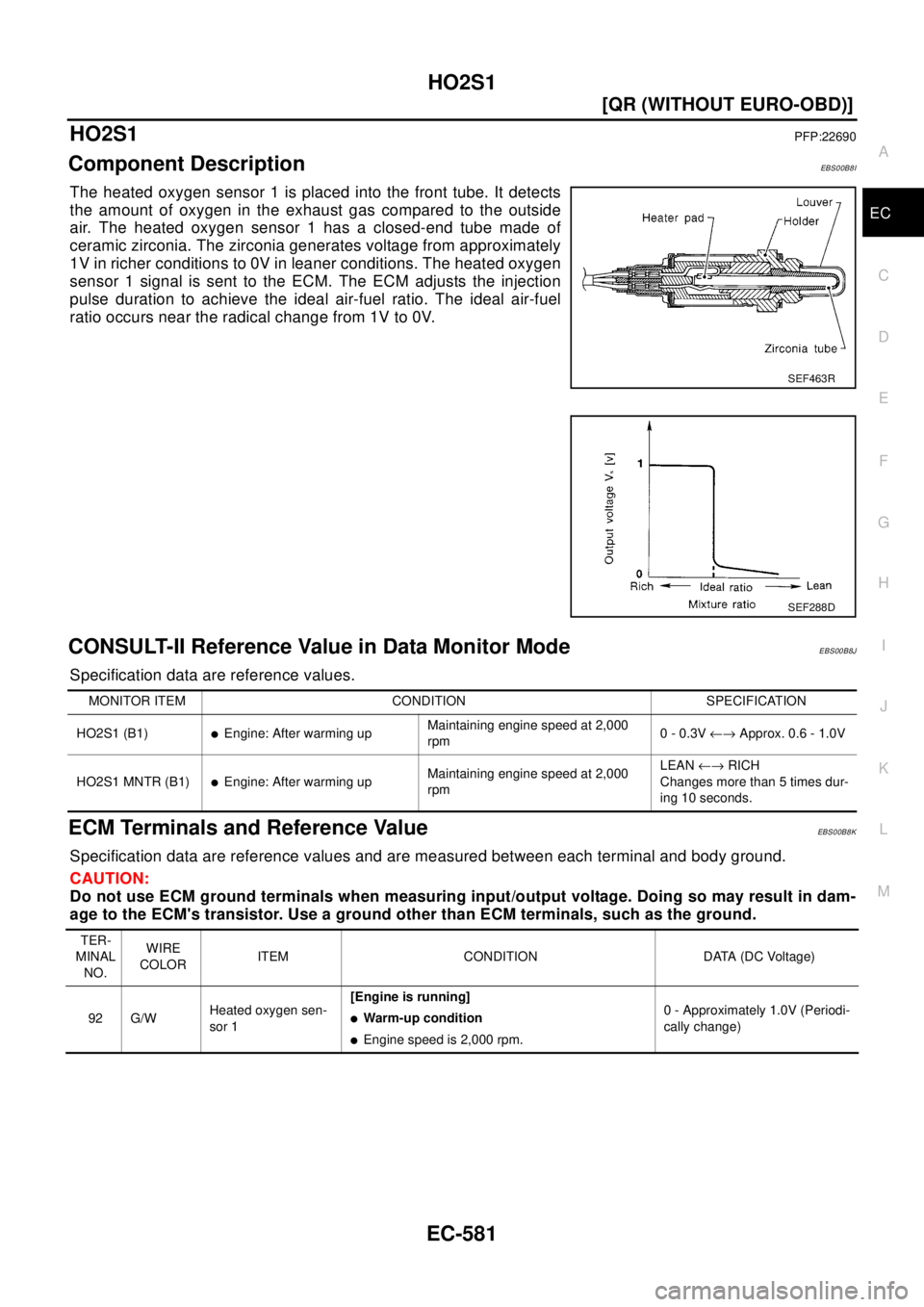 NISSAN X-TRAIL 2003  Electronic Repair Manual HO2S1
EC-581
[QR (WITHOUT EURO-OBD)]
C
D
E
F
G
H
I
J
K
L
MA
EC
HO2S1PFP:22690
Component DescriptionEBS00B8I
The heated oxygen sensor 1 is placed into the front tube. It detects
the amount of oxygen in