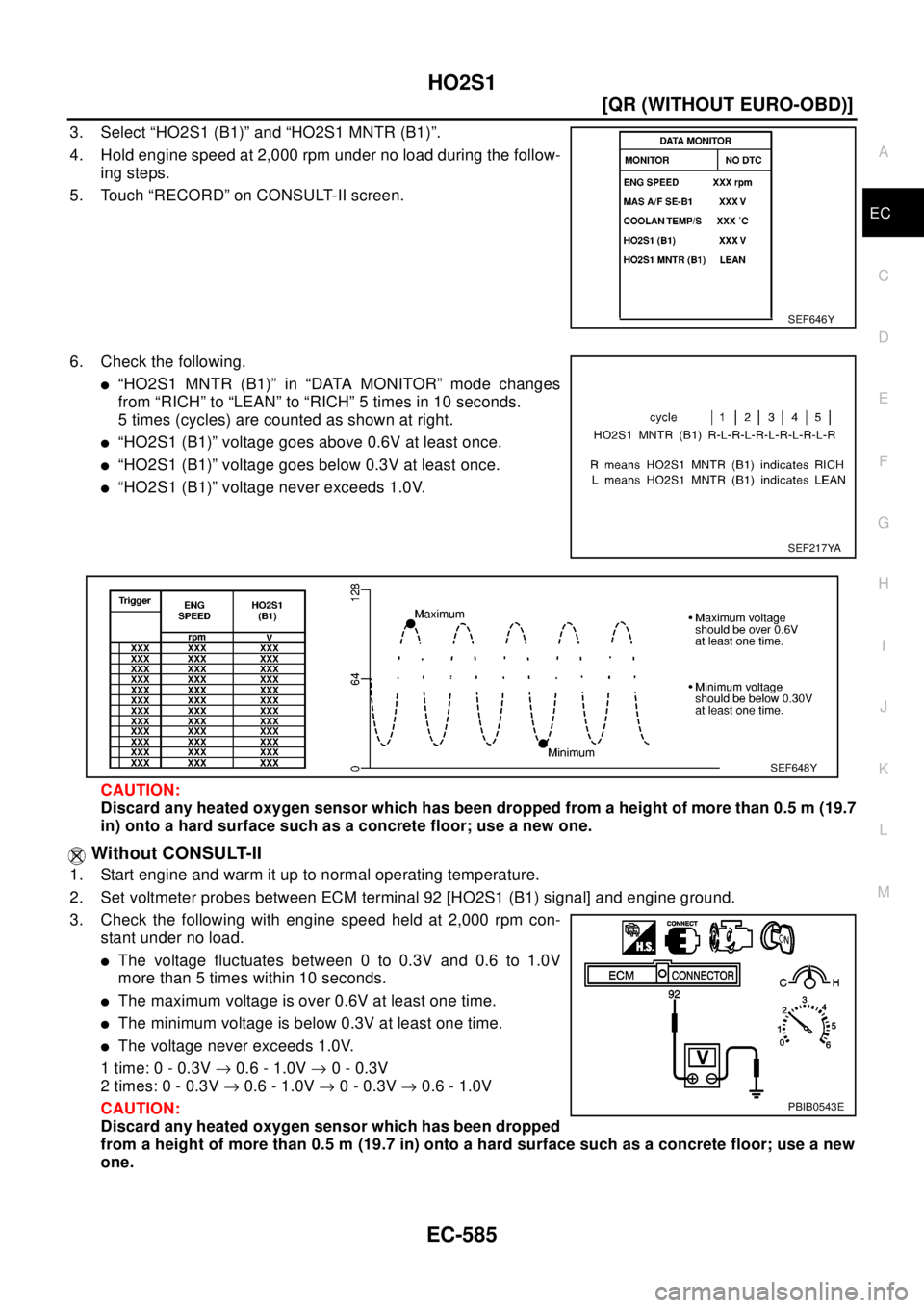 NISSAN X-TRAIL 2003  Electronic Repair Manual HO2S1
EC-585
[QR (WITHOUT EURO-OBD)]
C
D
E
F
G
H
I
J
K
L
MA
EC
3. Select “HO2S1 (B1)” and “HO2S1 MNTR (B1)”.
4. Hold engine speed at 2,000 rpm under no load during the follow-
ing steps.
5. To