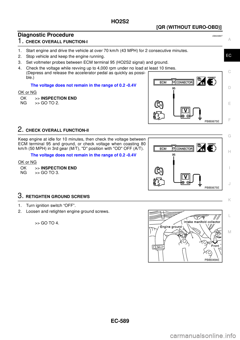 NISSAN X-TRAIL 2003  Electronic Repair Manual HO2S2
EC-589
[QR (WITHOUT EURO-OBD)]
C
D
E
F
G
H
I
J
K
L
MA
EC
Diagnostic ProcedureEBS00B8T
1.CHECK OVERALL FUNCTION-I
1. Start engine and drive the vehicle at over 70 km/h (43 MPH) for 2 consecutive 