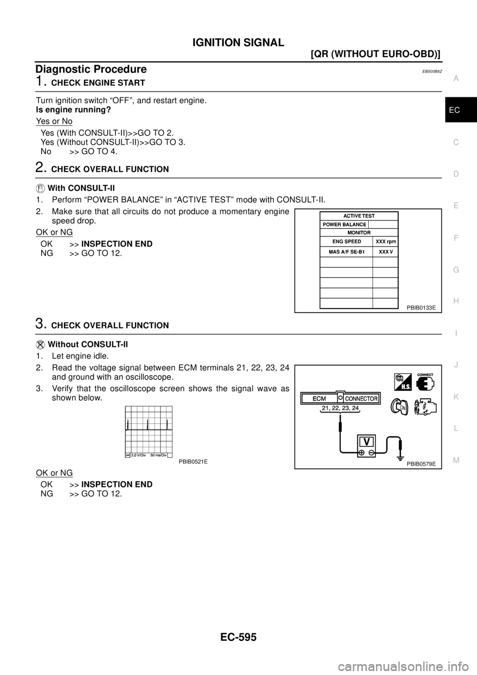 NISSAN X-TRAIL 2003  Electronic Repair Manual IGNITION SIGNAL
EC-595
[QR (WITHOUT EURO-OBD)]
C
D
E
F
G
H
I
J
K
L
MA
EC
Diagnostic ProcedureEBS00B8Z
1.CHECK ENGINE START
Turn ignition switch “OFF”, and restart engine.
Is engine running?
Ye s o