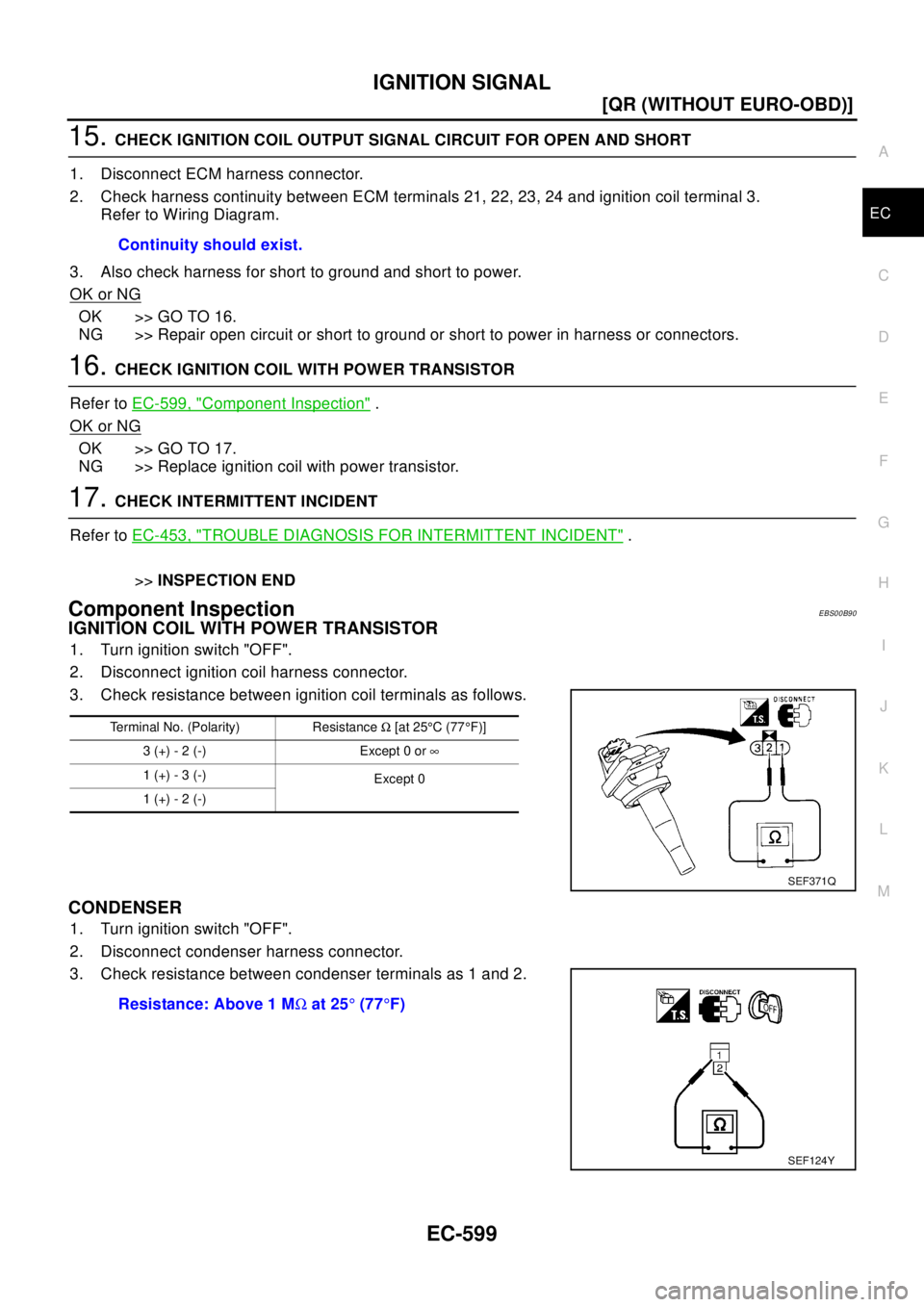 NISSAN X-TRAIL 2003  Electronic Repair Manual IGNITION SIGNAL
EC-599
[QR (WITHOUT EURO-OBD)]
C
D
E
F
G
H
I
J
K
L
MA
EC
15.CHECK IGNITION COIL OUTPUT SIGNAL CIRCUIT FOR OPEN AND SHORT
1. Disconnect ECM harness connector.
2. Check harness continuit