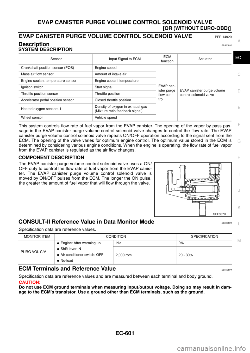 NISSAN X-TRAIL 2003  Electronic Repair Manual EVAP CANISTER PURGE VOLUME CONTROL SOLENOID VALVE
EC-601
[QR (WITHOUT EURO-OBD)]
C
D
E
F
G
H
I
J
K
L
MA
EC
EVAP CANISTER PURGE VOLUME CONTROL SOLENOID VALVEPFP:14920
DescriptionEBS00B92
SYSTEM DESCRIP