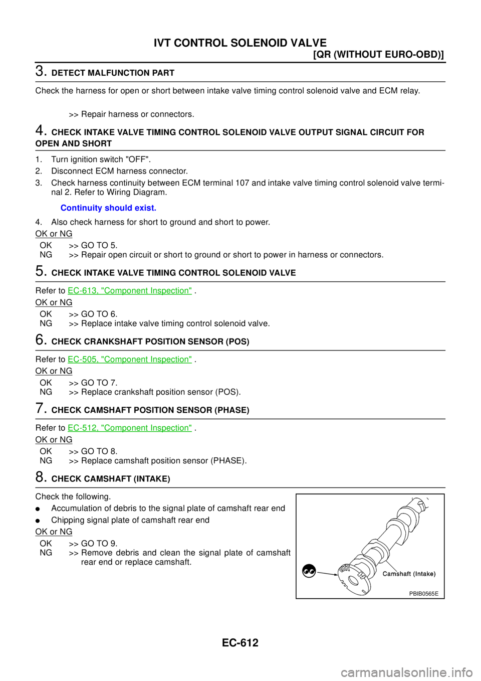 NISSAN X-TRAIL 2003  Electronic Repair Manual EC-612
[QR (WITHOUT EURO-OBD)]
IVT CONTROL SOLENOID VALVE
3.DETECT MALFUNCTION PART
Check the harness for open or short between intake valve timing control solenoid valve and ECM relay.
>> Repair harn