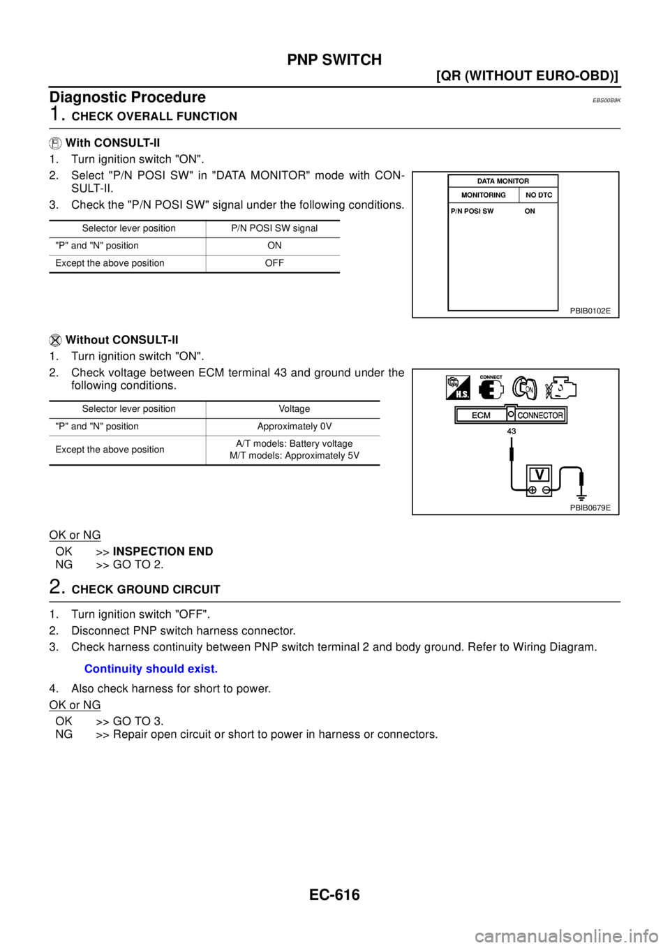 NISSAN X-TRAIL 2003  Electronic Repair Manual EC-616
[QR (WITHOUT EURO-OBD)]
PNP SWITCH
Diagnostic Procedure
EBS00B9K
1.CHECK OVERALL FUNCTION
With CONSULT-II
1. Turn ignition switch "ON".
2. Select "P/N POSI SW" in "DATA MONITOR" mode with CON-
