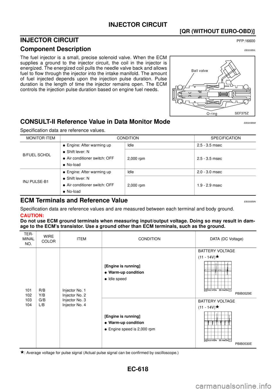 NISSAN X-TRAIL 2003  Electronic Repair Manual EC-618
[QR (WITHOUT EURO-OBD)]
INJECTOR CIRCUIT
INJECTOR CIRCUIT
PFP:16600
Component DescriptionEBS00B9L
The fuel injector is a small, precise solenoid valve. When the ECM
supplies a ground to the inj