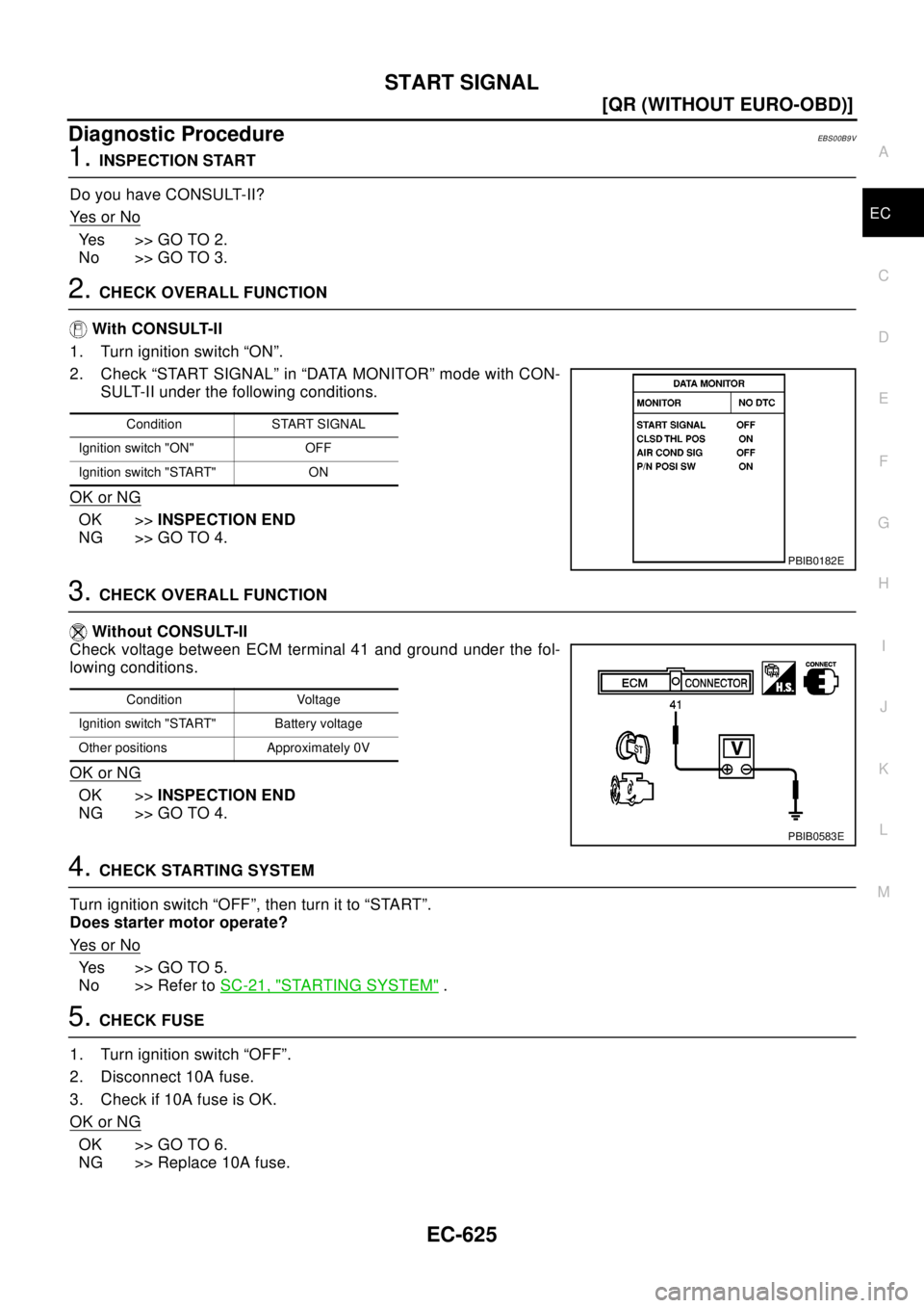 NISSAN X-TRAIL 2003  Electronic Repair Manual START SIGNAL
EC-625
[QR (WITHOUT EURO-OBD)]
C
D
E
F
G
H
I
J
K
L
MA
EC
Diagnostic ProcedureEBS00B9V
1.INSPECTION START
Do you have CONSULT-II?
Ye s o r N o
Yes >>GOTO2.
No >> GO TO 3.
2.CHECK OVERALL F