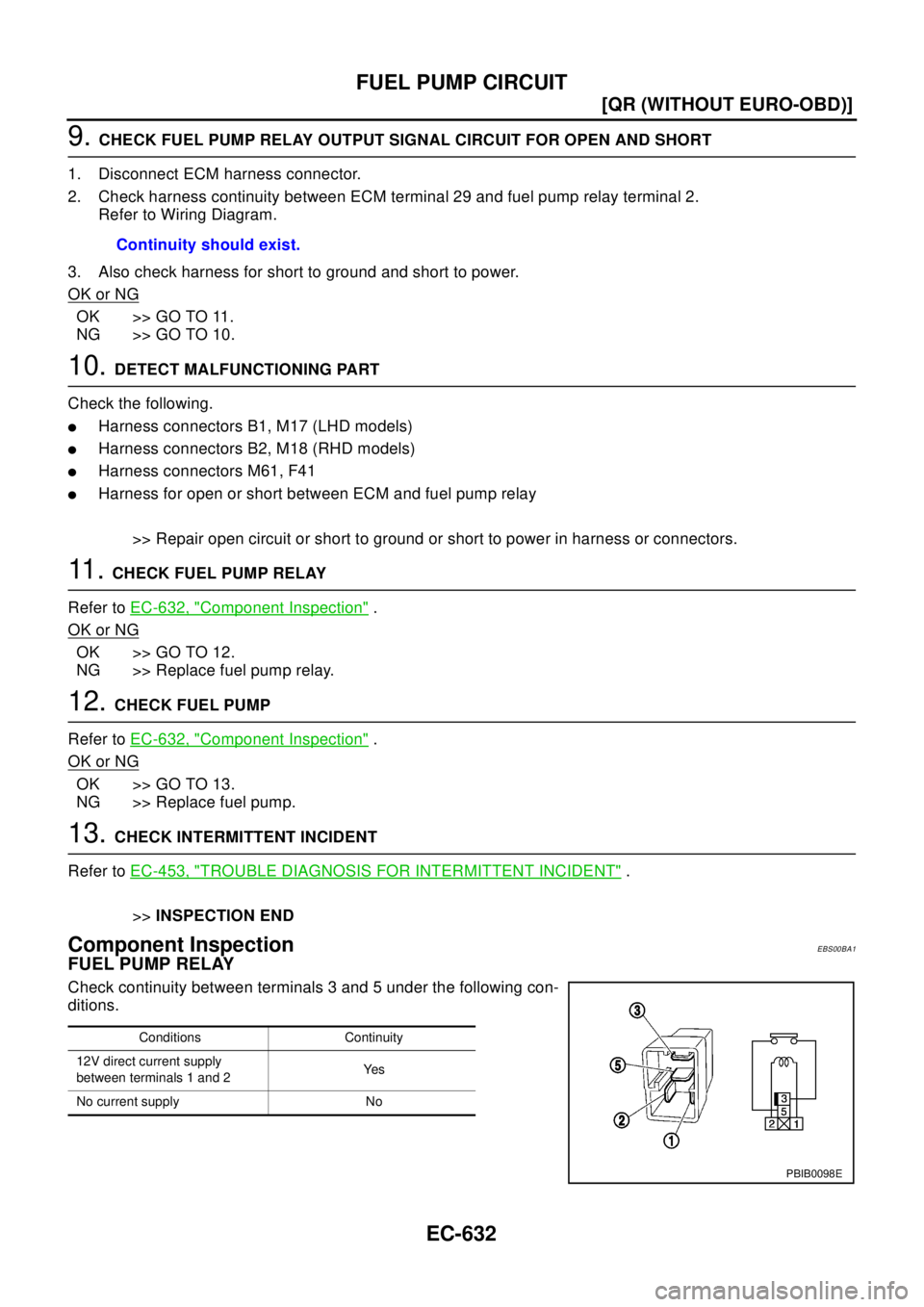 NISSAN X-TRAIL 2003  Electronic Repair Manual EC-632
[QR (WITHOUT EURO-OBD)]
FUEL PUMP CIRCUIT
9.CHECK FUEL PUMP RELAY OUTPUT SIGNAL CIRCUIT FOR OPEN AND SHORT
1. Disconnect ECM harness connector.
2. Check harness continuity between ECM terminal 