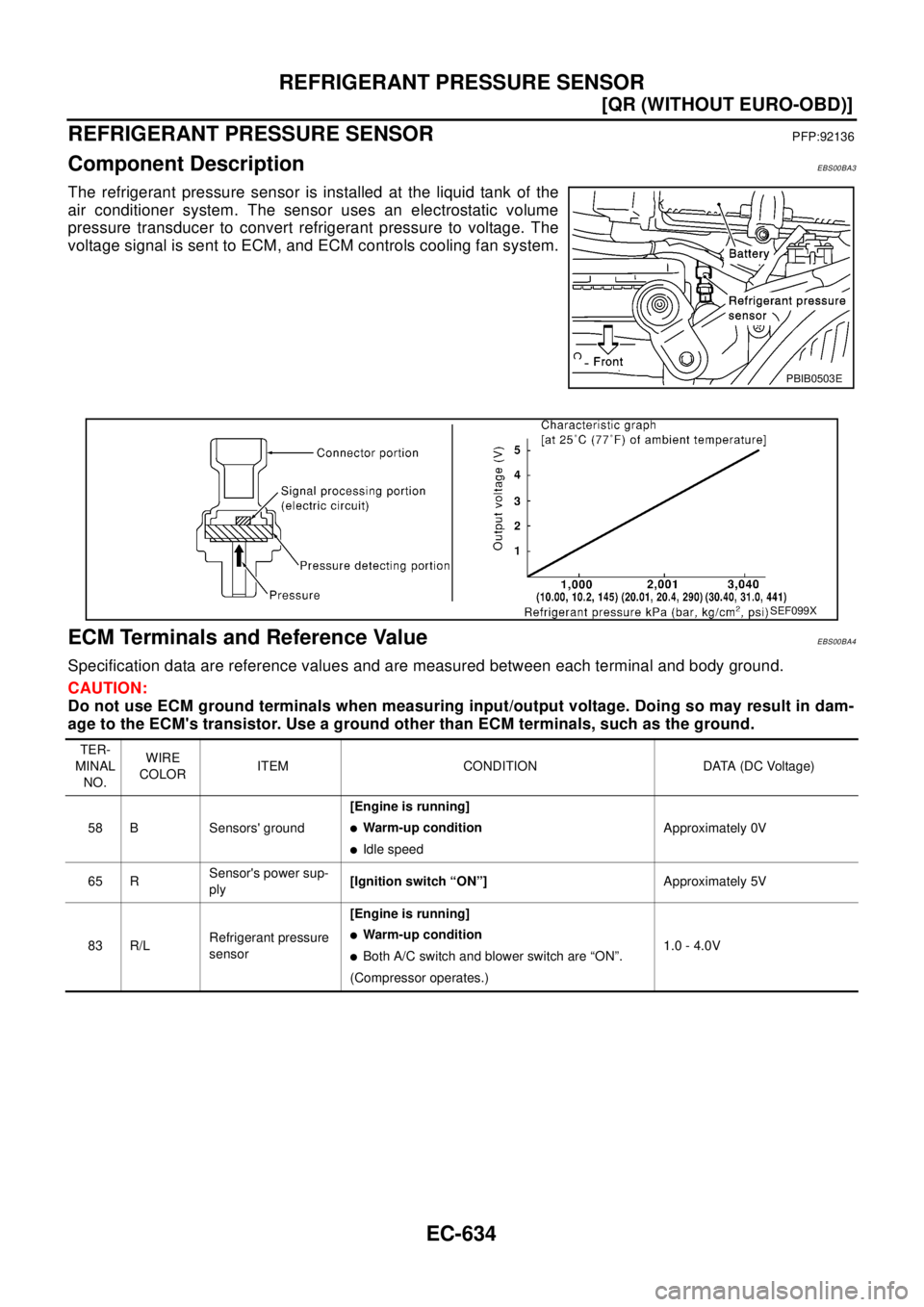 NISSAN X-TRAIL 2003  Electronic Repair Manual EC-634
[QR (WITHOUT EURO-OBD)]
REFRIGERANT PRESSURE SENSOR
REFRIGERANT PRESSURE SENSOR
PFP:92136
Component DescriptionEBS00BA3
The refrigerant pressure sensor is installed at the liquid tank of the
ai