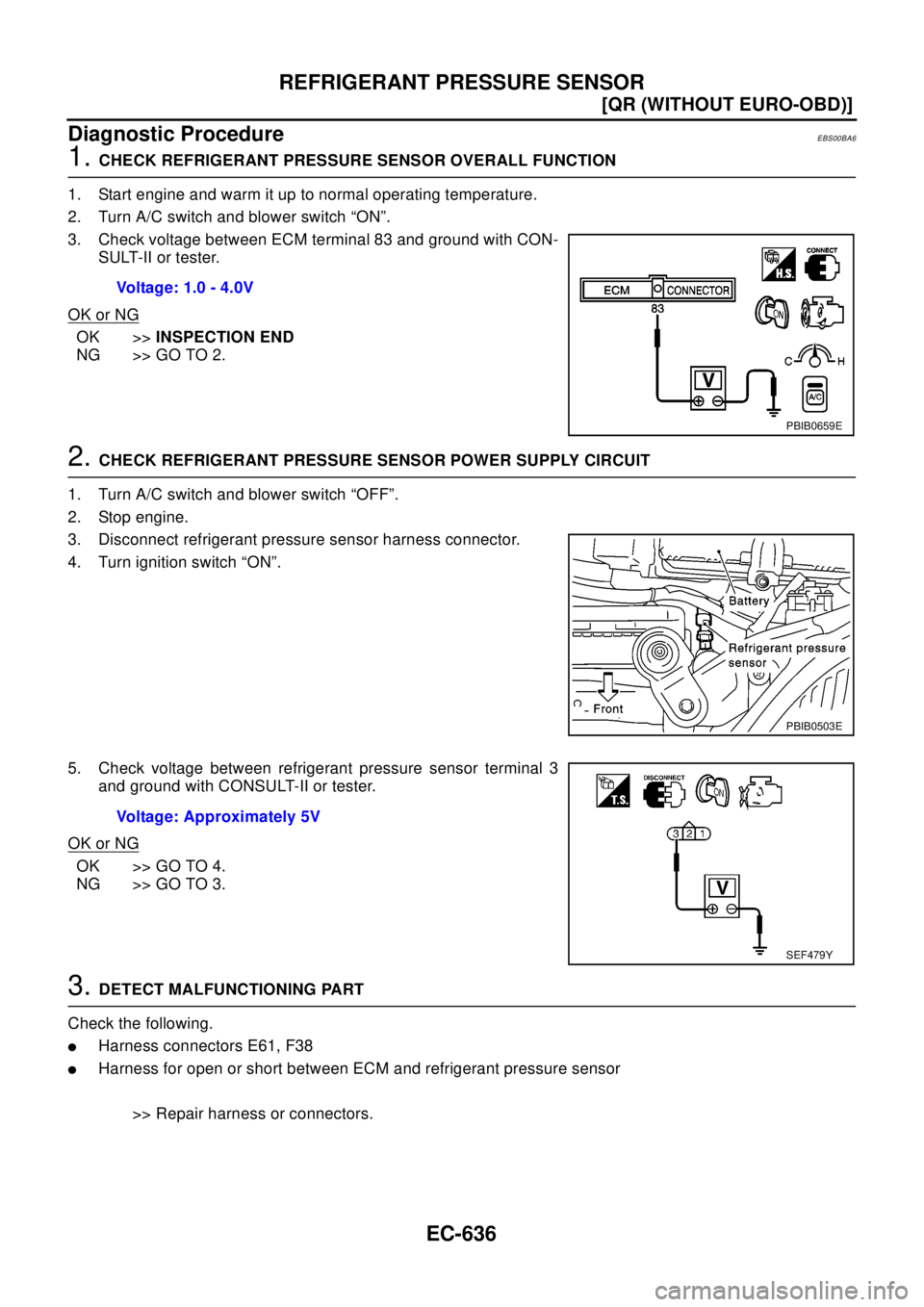 NISSAN X-TRAIL 2003  Electronic Repair Manual EC-636
[QR (WITHOUT EURO-OBD)]
REFRIGERANT PRESSURE SENSOR
Diagnostic Procedure
EBS00BA6
1.CHECK REFRIGERANT PRESSURE SENSOR OVERALL FUNCTION
1. Start engine and warm it up to normal operating tempera