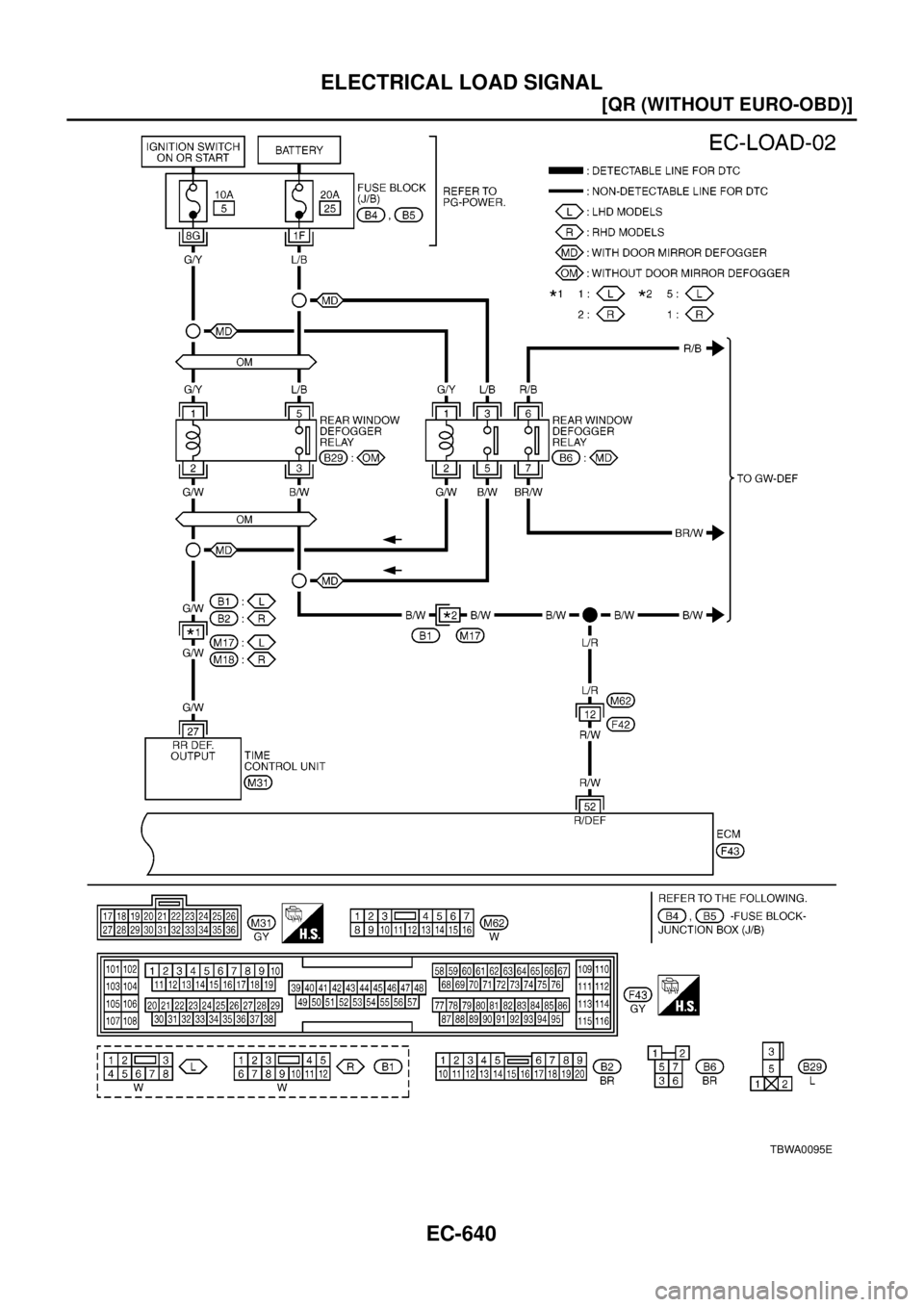 NISSAN X-TRAIL 2003  Electronic Repair Manual EC-640
[QR (WITHOUT EURO-OBD)]
ELECTRICAL LOAD SIGNAL
TBWA0095E 