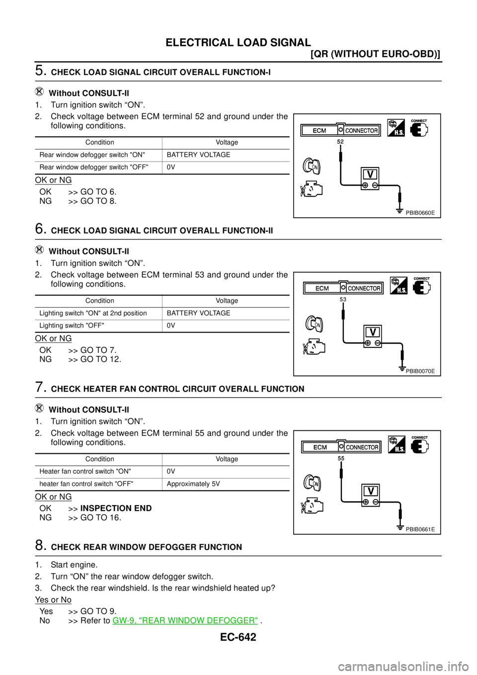 NISSAN X-TRAIL 2003  Electronic Repair Manual EC-642
[QR (WITHOUT EURO-OBD)]
ELECTRICAL LOAD SIGNAL
5.CHECK LOAD SIGNAL CIRCUIT OVERALL FUNCTION-I
Without CONSULT-II
1. Turn ignition switch “ON”.
2. Check voltage between ECM terminal 52 and g