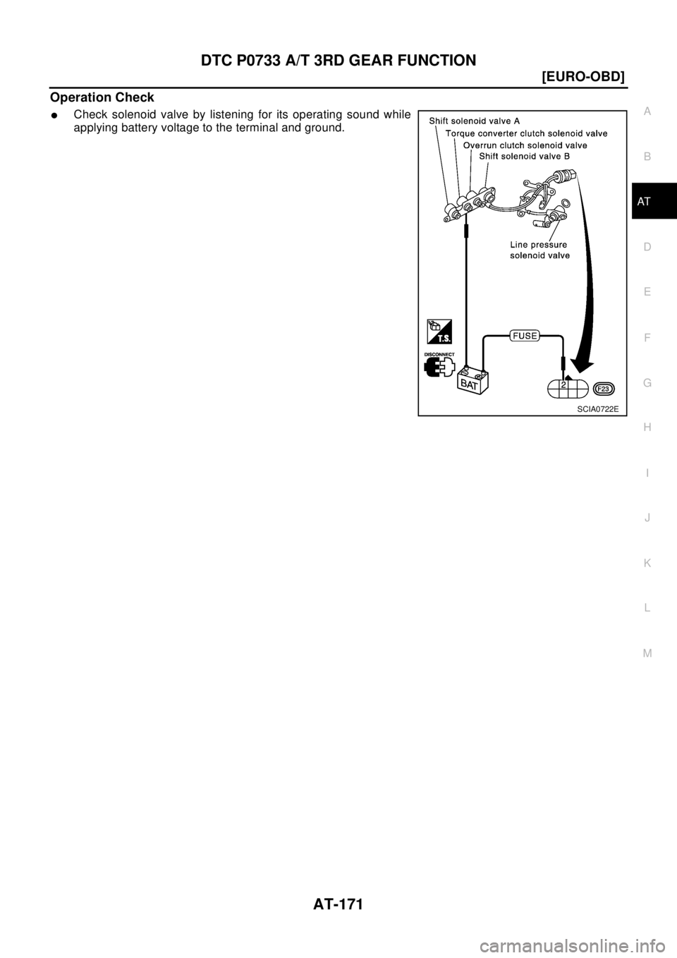 NISSAN X-TRAIL 2003  Electronic Repair Manual DTC P0733 A/T 3RD GEAR FUNCTION
AT-171
[EURO-OBD]
D
E
F
G
H
I
J
K
L
MA
B
AT
Operation Check
lCheck solenoid valve by listening for its operating sound while
applying battery voltage to the terminal an