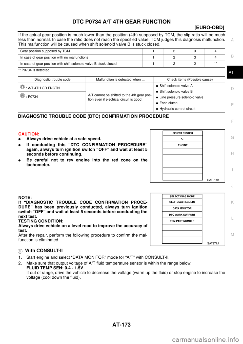 NISSAN X-TRAIL 2003  Electronic Repair Manual DTC P0734 A/T 4TH GEAR FUNCTION
AT-173
[EURO-OBD]
D
E
F
G
H
I
J
K
L
MA
B
AT
If the actual gear position is much lower than the position (4th) supposed by TCM, the slip ratio will be much
less than nor