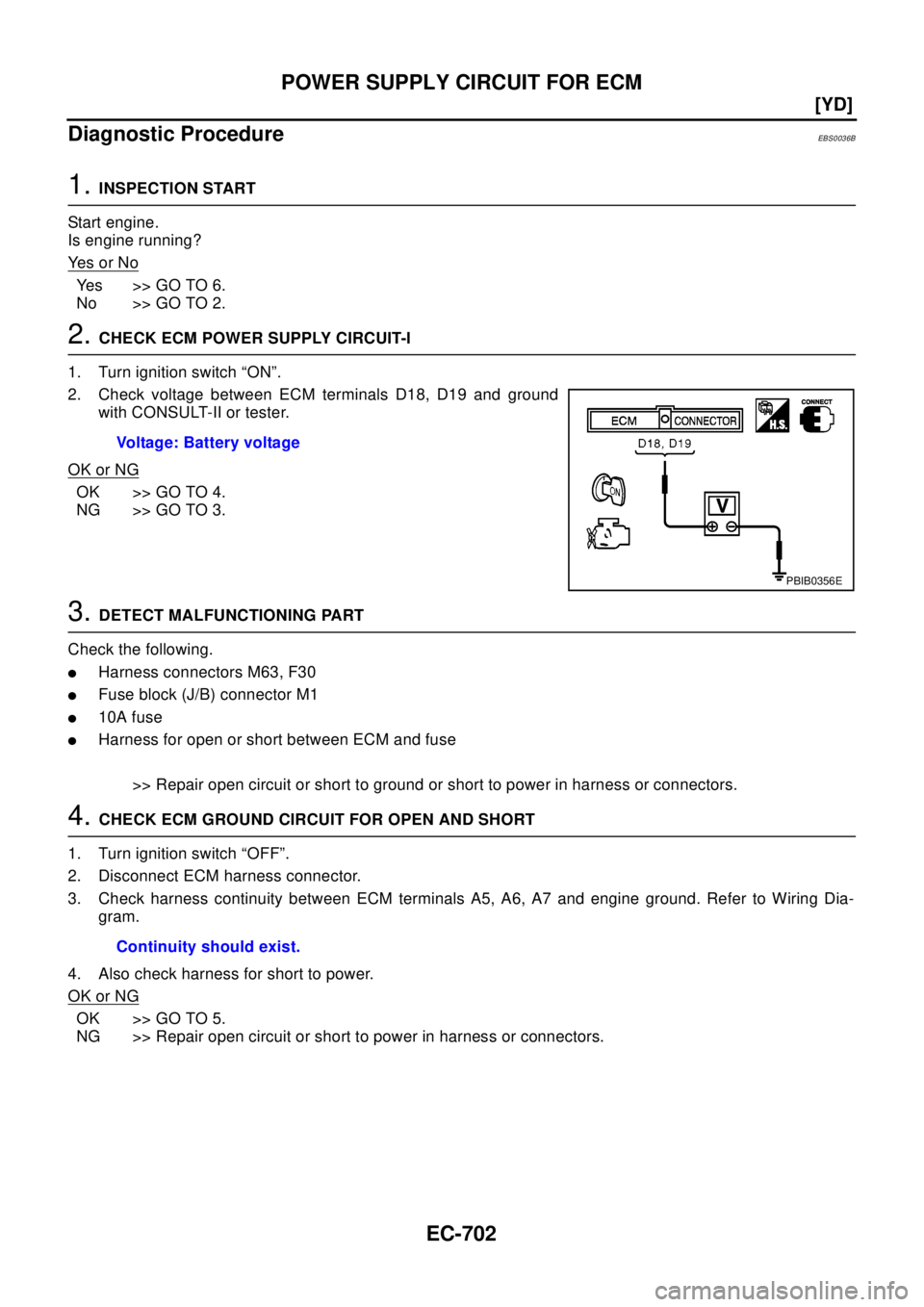 NISSAN X-TRAIL 2003  Electronic Repair Manual EC-702
[YD]
POWER SUPPLY CIRCUIT FOR ECM
Diagnostic Procedure
EBS0036B
1.INSPECTION START
Start engine.
Is engine running?
Ye s o r N o
Yes >>GOTO6.
No >> GO TO 2.
2.CHECK ECM POWER SUPPLY CIRCUIT-I
1