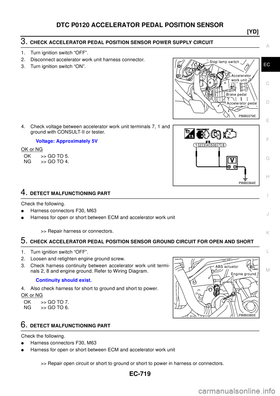 NISSAN X-TRAIL 2003  Electronic Repair Manual DTC P0120 ACCELERATOR PEDAL POSITION SENSOR
EC-719
[YD]
C
D
E
F
G
H
I
J
K
L
MA
EC
3.CHECK ACCELERATOR PEDAL POSITION SENSOR POWER SUPPLY CIRCUIT
1. Turn ignition switch “OFF”.
2. Disconnect accele