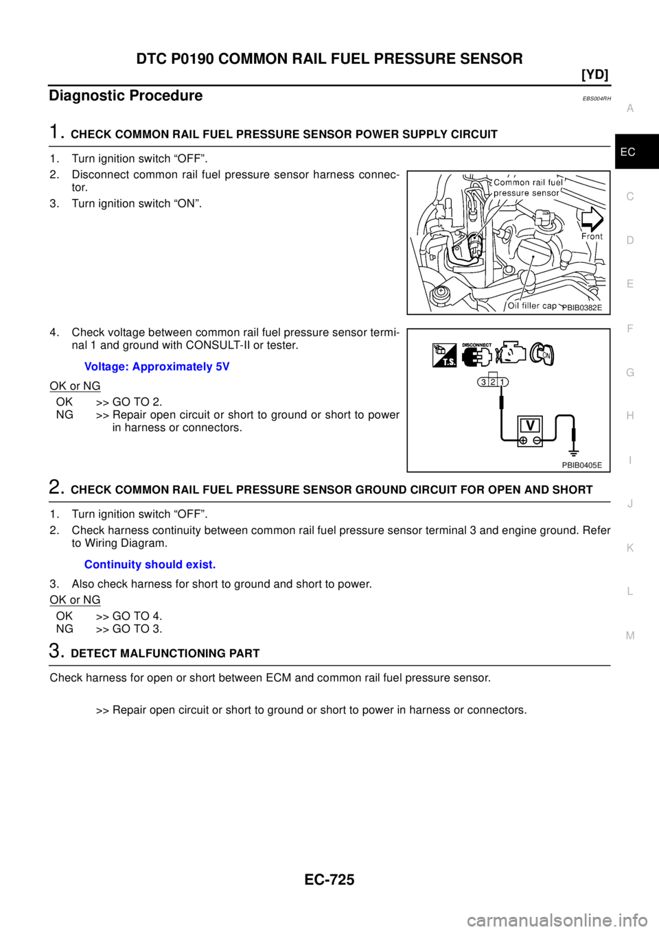 NISSAN X-TRAIL 2003  Electronic Repair Manual DTC P0190 COMMON RAIL FUEL PRESSURE SENSOR
EC-725
[YD]
C
D
E
F
G
H
I
J
K
L
MA
EC
Diagnostic ProcedureEBS004RH
1.CHECK COMMON RAIL FUEL PRESSURE SENSOR POWER SUPPLY CIRCUIT
1. Turn ignition switch “O