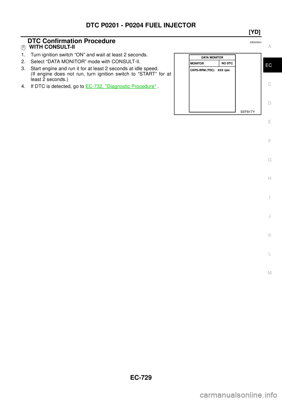 NISSAN X-TRAIL 2003  Electronic Repair Manual DTC P0201 - P0204 FUEL INJECTOR
EC-729
[YD]
C
D
E
F
G
H
I
J
K
L
MA
EC
DTC Confirmation ProcedureEBS008X4
WITH CONSULT-II
1. Turn ignition switch “ON” and wait at least 2 seconds.
2. Select “DATA