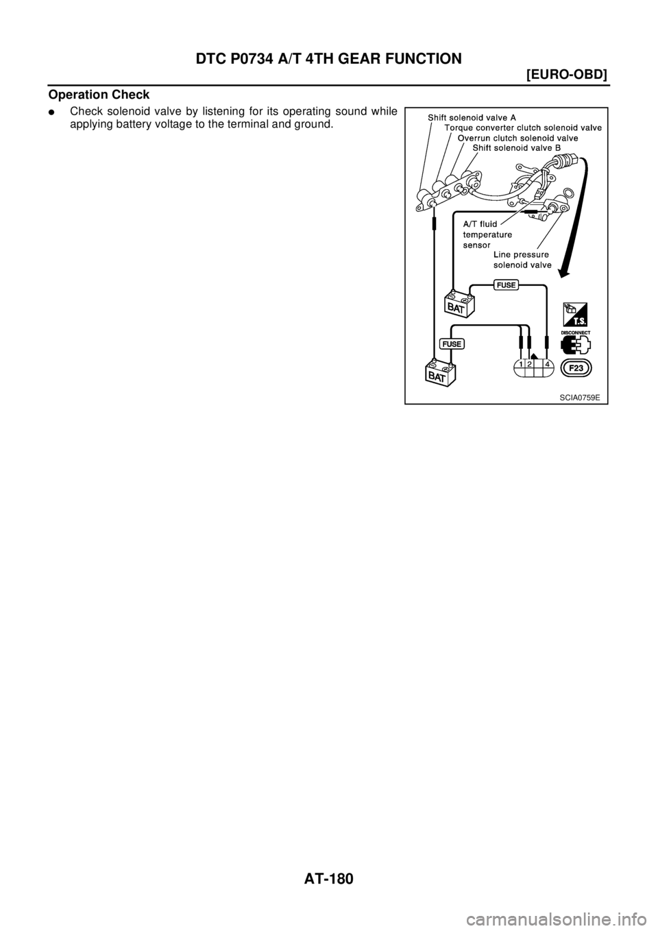 NISSAN X-TRAIL 2003  Electronic Repair Manual AT-180
[EURO-OBD]
DTC P0734 A/T 4TH GEAR FUNCTION
Operation Check
lCheck solenoid valve by listening for its operating sound while
applying battery voltage to the terminal and ground.
SCIA0759E 