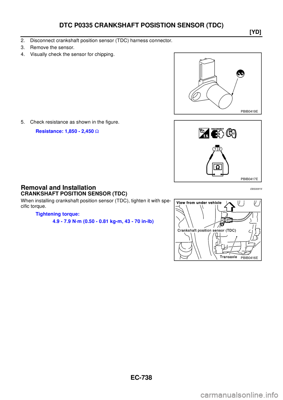 NISSAN X-TRAIL 2003  Electronic Repair Manual EC-738
[YD]
DTC P0335 CRANKSHAFT POSISTION SENSOR (TDC)
2. Disconnect crankshaft position sensor (TDC) harness connector.
3. Remove the sensor.
4. Visually check the sensor for chipping.
5. Check resi