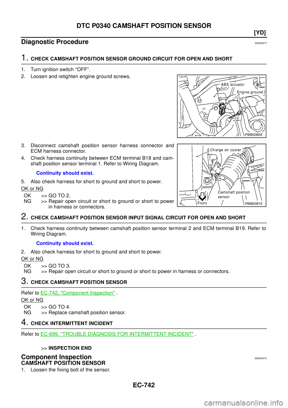 NISSAN X-TRAIL 2003  Electronic Repair Manual EC-742
[YD]
DTC P0340 CAMSHAFT POSITION SENSOR
Diagnostic Procedure
EBS008YT
1.CHECK CAMSHAFT POSITION SENSOR GROUND CIRCUIT FOR OPEN AND SHORT
1. Turn ignition switch “OFF”.
2. Loosen and retight