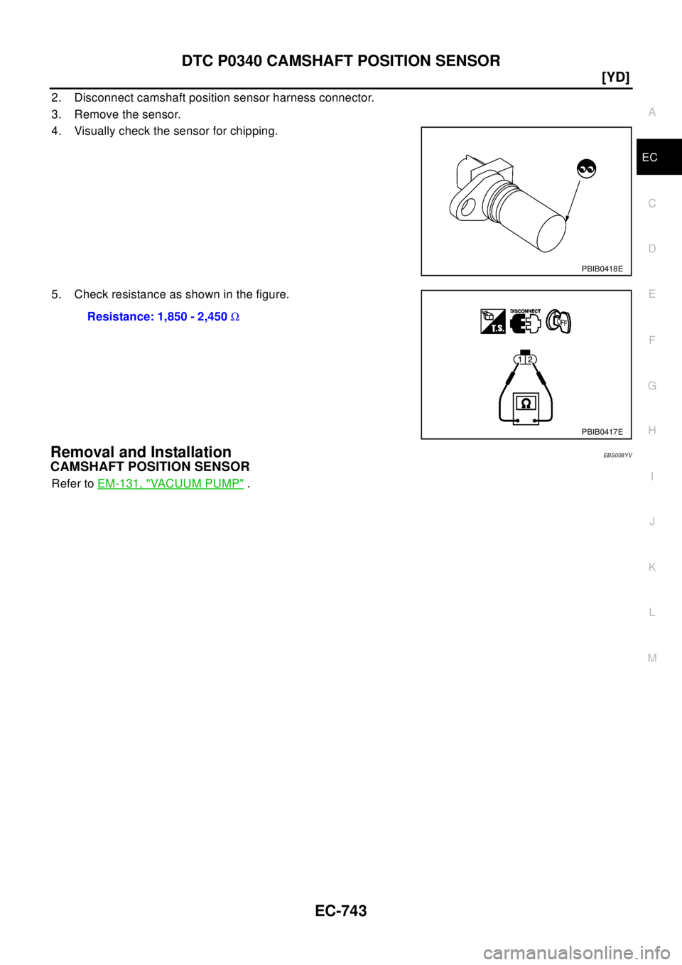 NISSAN X-TRAIL 2003  Electronic Repair Manual DTC P0340 CAMSHAFT POSITION SENSOR
EC-743
[YD]
C
D
E
F
G
H
I
J
K
L
MA
EC
2. Disconnect camshaft position sensor harness connector.
3. Remove the sensor.
4. Visually check the sensor for chipping.
5. C